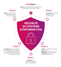 sécurité des systèmes d informations