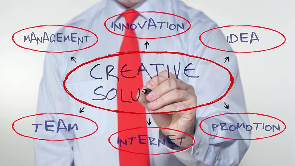 solution personnalisée