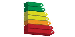 efficacité énergétique