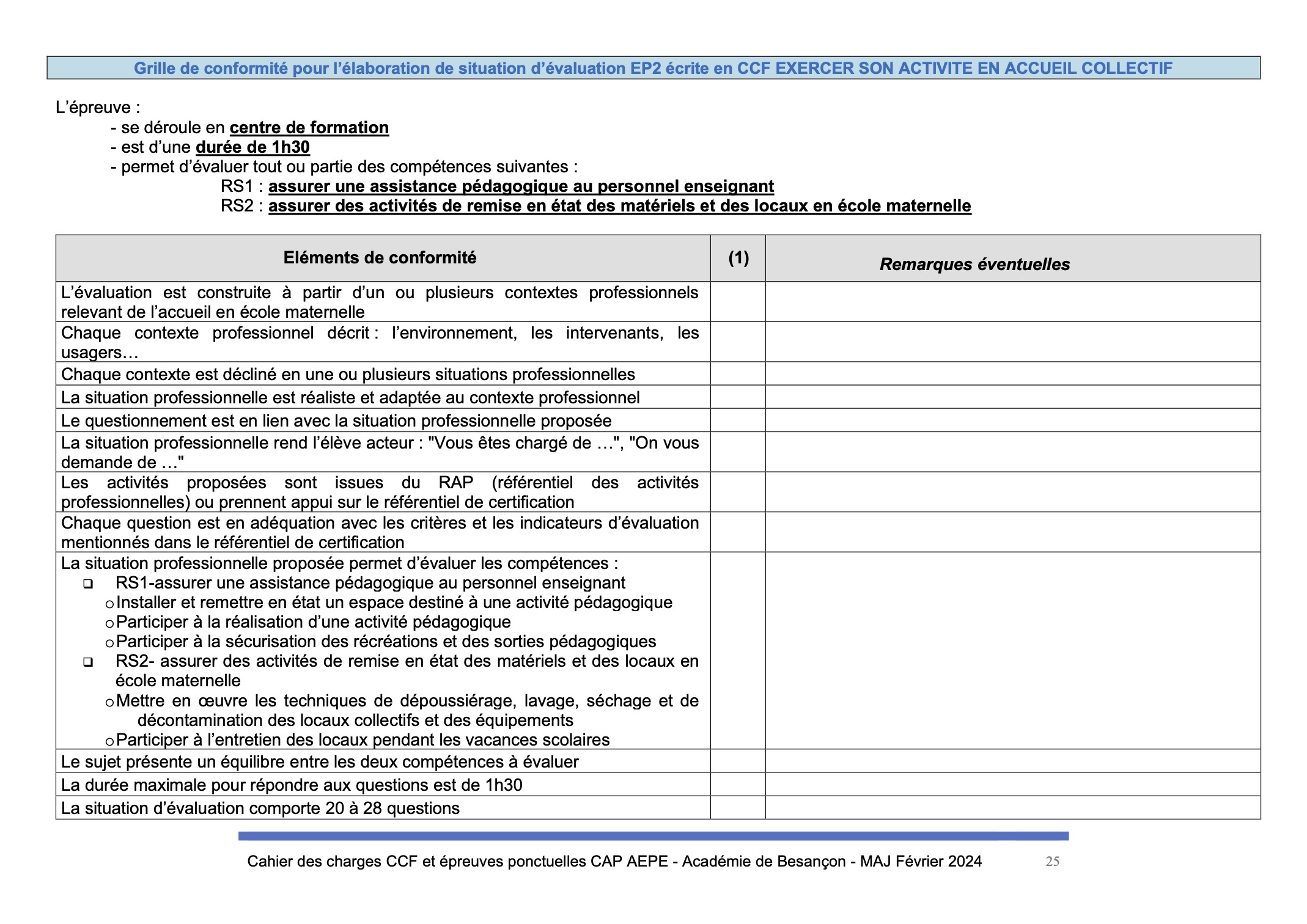 référentiel cap aepe