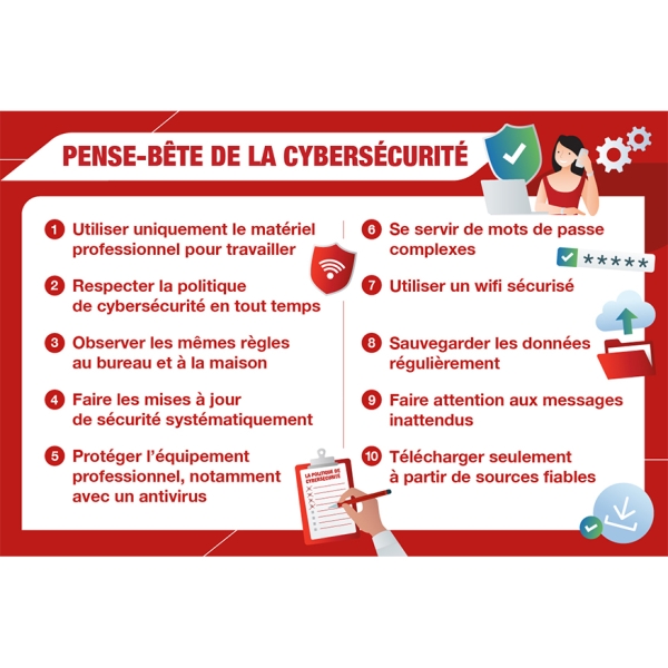 cyber sécurité informatique